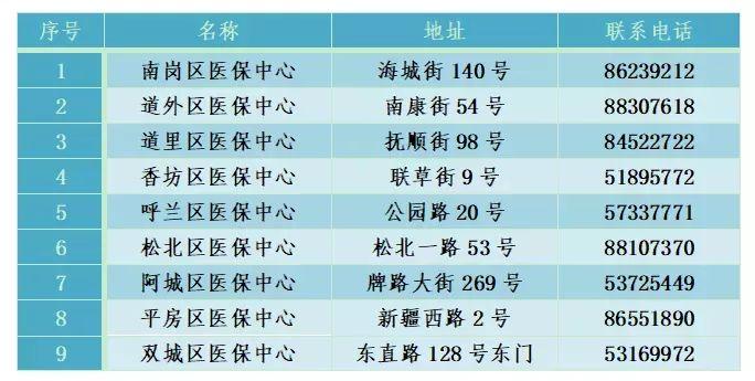 国务院出台带薪休假、景区降价等新政策！激发消费潜力