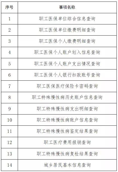 国务院出台带薪休假、景区降价等新政策！激发消费潜力