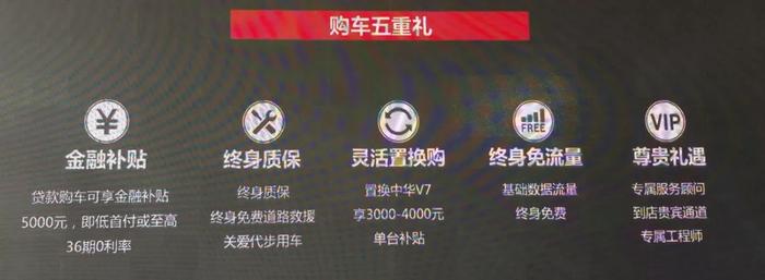 10.87万起，又一国产旗舰中型SUV新款上市， 新增运动版！