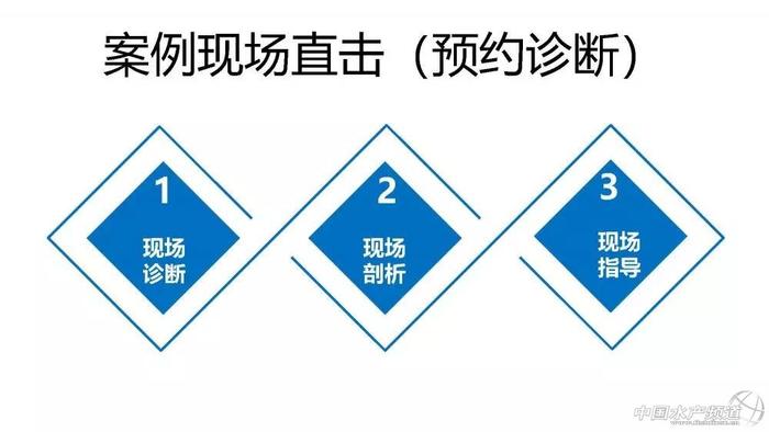 【8月30日沈阳站】饲料企业竞争力重塑闭门沙龙邀请函