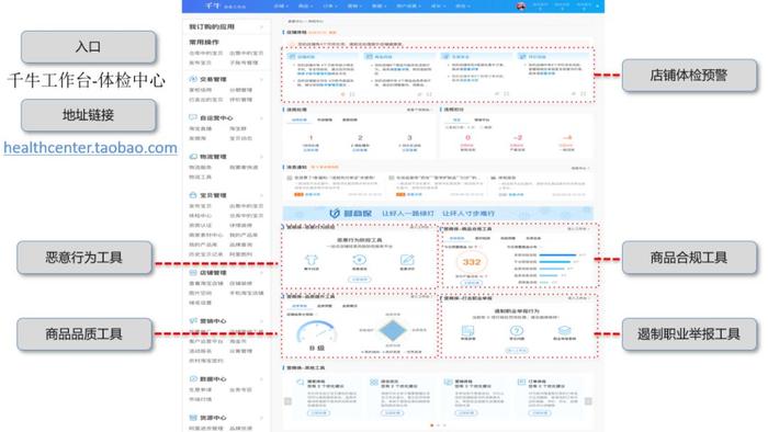 那些淘宝买家是如何忽悠店主给他们介绍女朋友的？