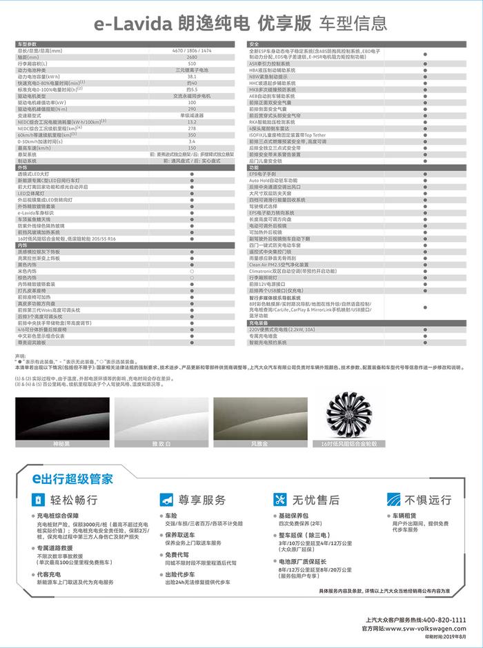 【新闻】国六1.8T的SUV只要12万起，还有7座可选，这新车咋样？