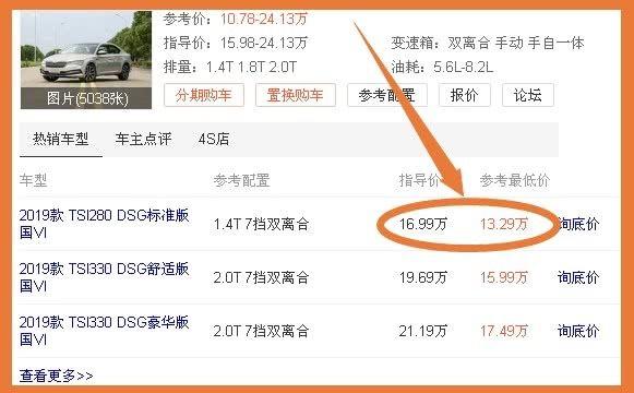 终于等到了！德系大掀背，原价17万一口气降至13万，油耗6L