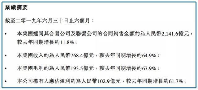 手里有钱了，融创却不拿地了？孙宏斌一语道破天机.....