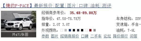 霸气不输保时捷，车重2吨6破百，如今连降12万，被骂成伪豪车