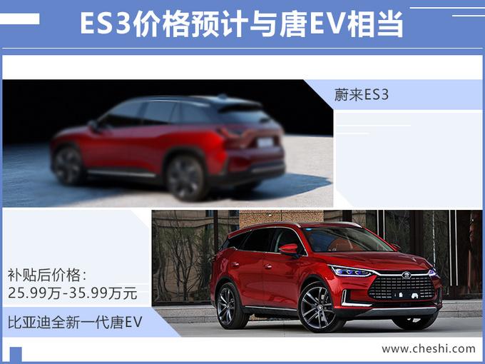 蔚来第3款SUV，与ES6同平台，售价“对标”比亚迪唐