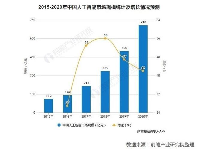 李彦宏谈AI发展：人工智能不再讲究酷炫，要扎扎实实推进和落实