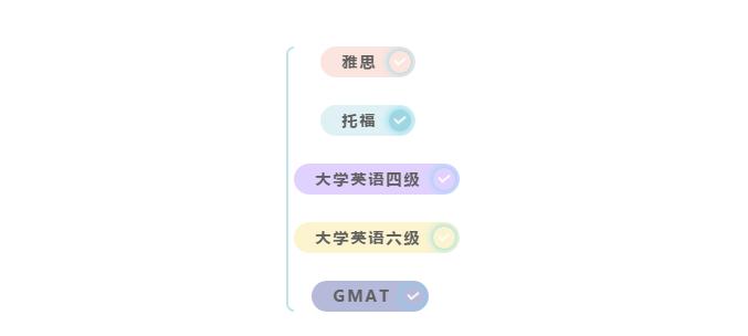 如何考入港中大（深圳）高等金融研究院？2020年提前批预录取揭秘