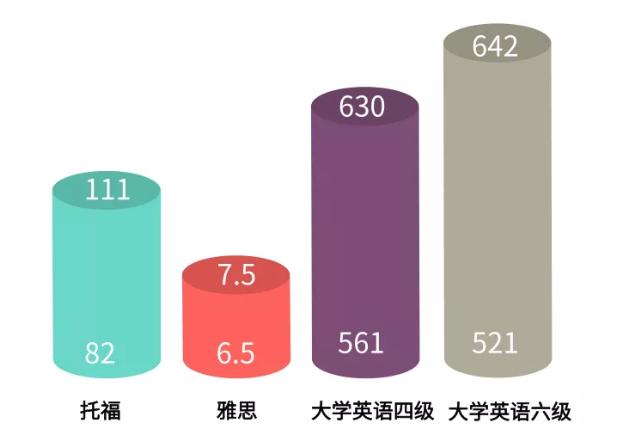 如何考入港中大（深圳）高等金融研究院？2020年提前批预录取揭秘