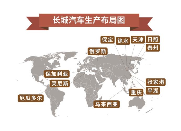 重庆工厂竣工投产 长城加速完善全球化生产体系