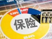 监管引导定价利率下行 收益率4.025%年金险将成历史