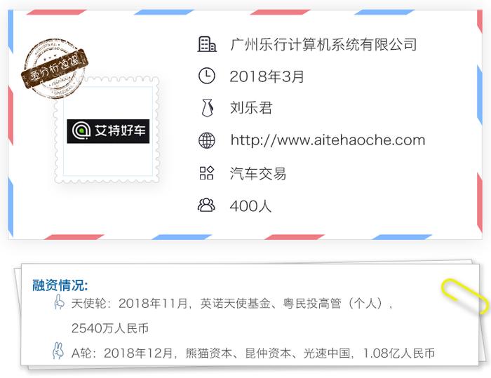 成立首年融资过亿，微信创始成员用小程序打入汽车下沉市场