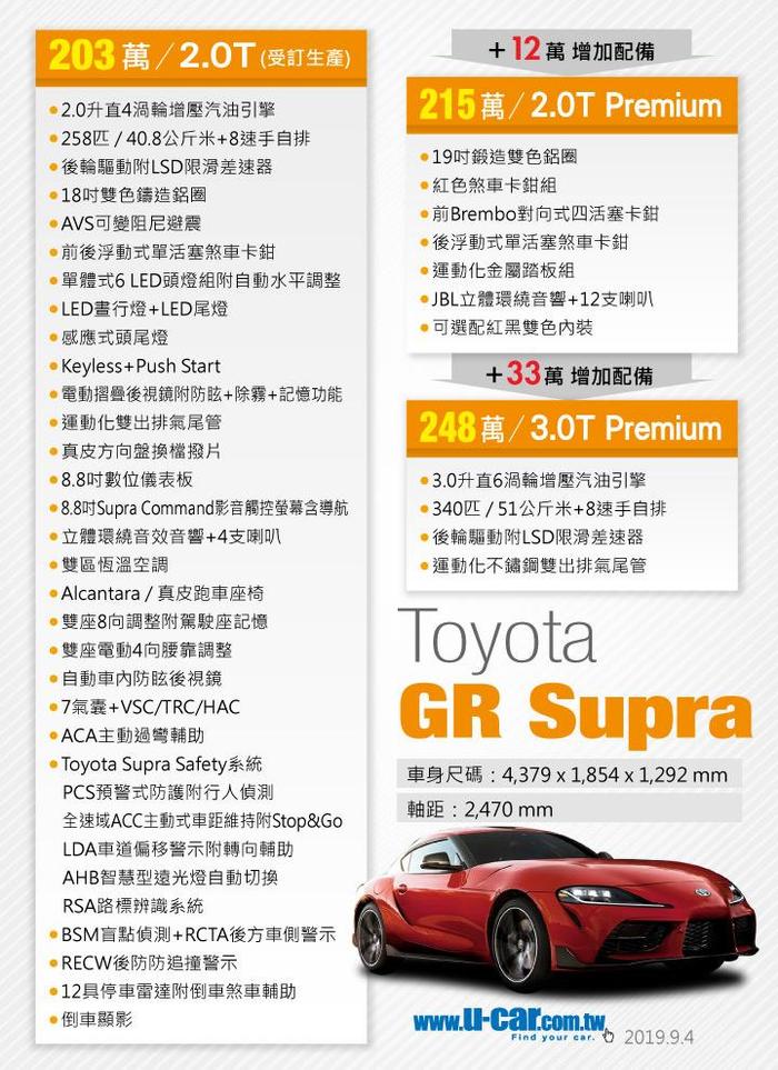 丰田传奇跑车Supra台湾开卖，价格一出，网友：当保时捷卖？