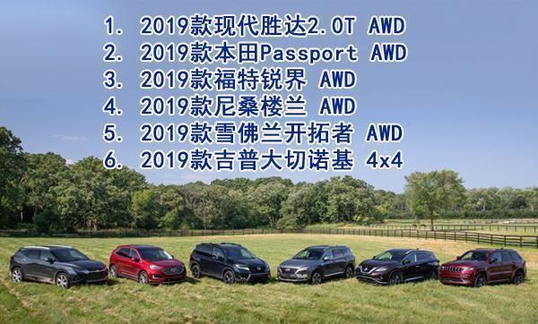 2019款本田中大型SUV，3.5升V6引擎，除内饰有待提升其他都不错