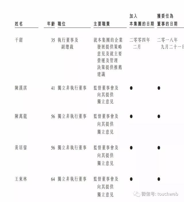 辰林教育冲刺港交所：去年营收2.14亿 为黄玉林家族全资拥有