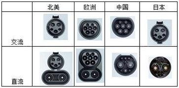 下雨天不敢充电？担心充电枪中途被拔？马小新充电桩统统为您解决