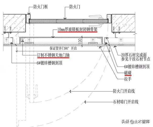 暗门3种饰面材料“石材/木饰面/壁纸”工艺节点解析