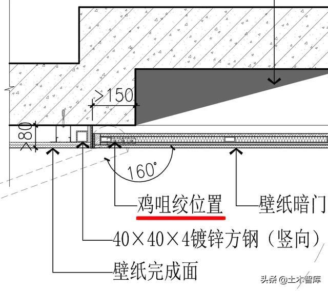 暗门3种饰面材料“石材/木饰面/壁纸”工艺节点解析