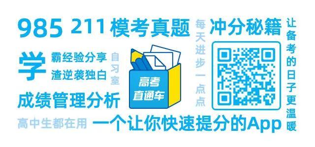 6张图，完整总结高中政治经济/哲学/政治生活考点！