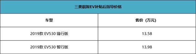 挂着传祺标的三菱车 广汽三菱祺智EV购车手册