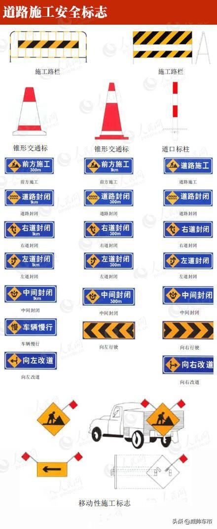十种常见的交通标志图解
