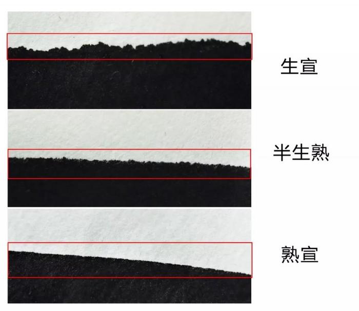 宣纸百科：生宣、半生宣、熟宣都指什么，该如何挑选保存？