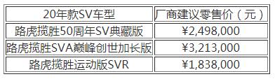 捷豹路虎中国与奇瑞捷豹路虎联合媒体日盛大开启