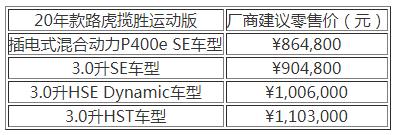 捷豹路虎中国与奇瑞捷豹路虎联合媒体日盛大开启