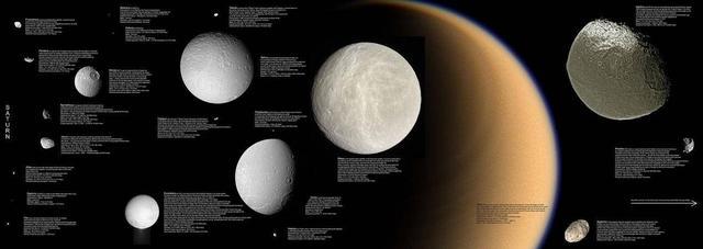 神秘的土星究竟拥有多少卫星？