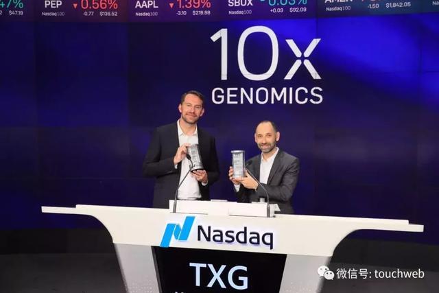 单细胞测序公司10x Genomics上市：市值超50亿美元 未受诉讼影响