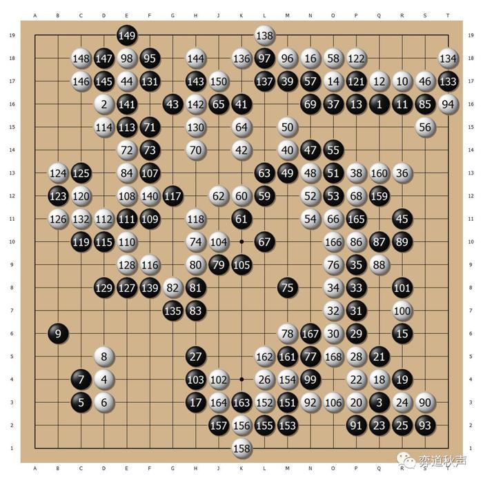 阿含桐山杯世界冠军快棋争霸 范大将军力挫柁老 三进决赛终夺冠