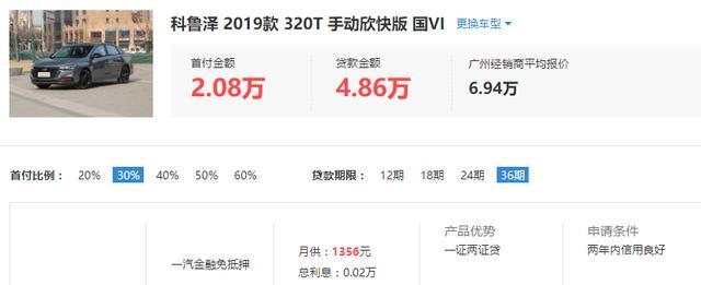 首付2万、月供1356元，这款合资车最适合月薪5000的年轻人