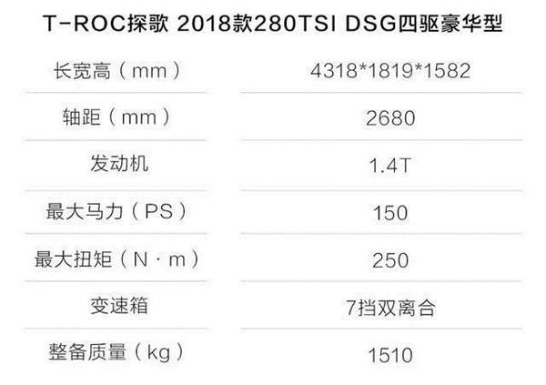 1.4T大众探歌耗油如何知道后你肯定惊讶