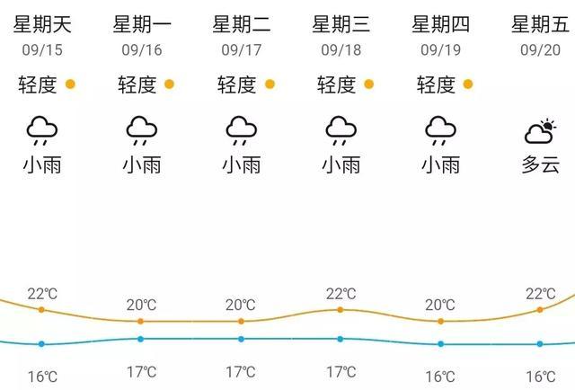 南阳师范学院：立正，请上好南师的第一节课