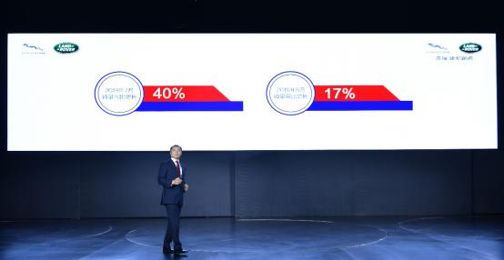捷豹路虎8月销量喜人 潘庆揭晓体系变革2.0核心