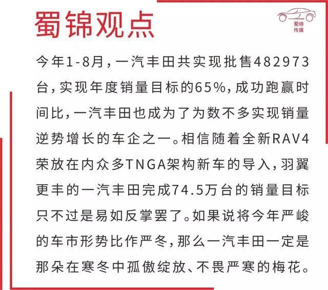 全系皆爆款，TNGA架构加持下的一汽丰田实力凸显