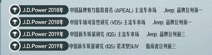 感受Jeep的另一面：真相在细节中