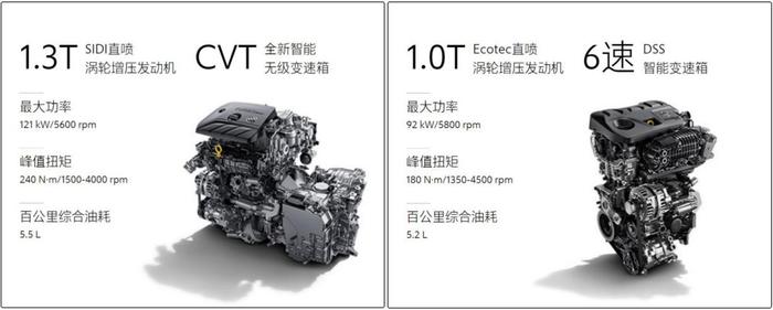 领跑A+级轿车市场，Ta到底凭什么？