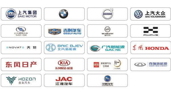 “中国工博会”新能源与智能网联汽车展明天开幕