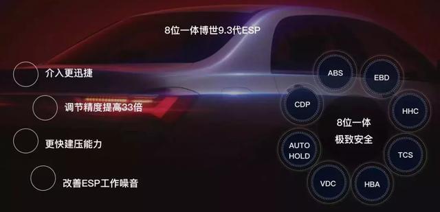 全新秦正式开启预售 比亚迪以产品组合拳抢滩A级车市场
