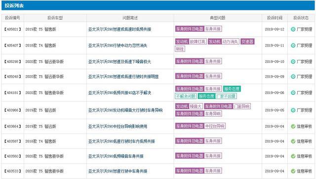 车主控诉沃尔沃：一直喜欢你标榜的品质和安全，但最终还是失望了