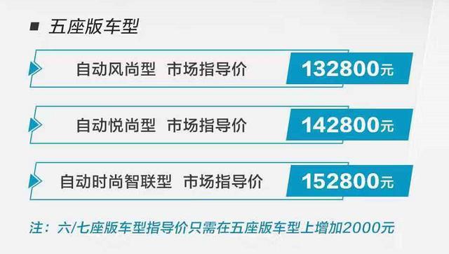 7座+8AT+2.0T，长安欧尚科赛GT真就敢只卖13万？