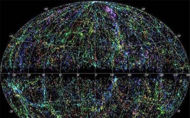 在宇宙面前，太阳系就是冰山一角，科学家：深究下去你或会害怕