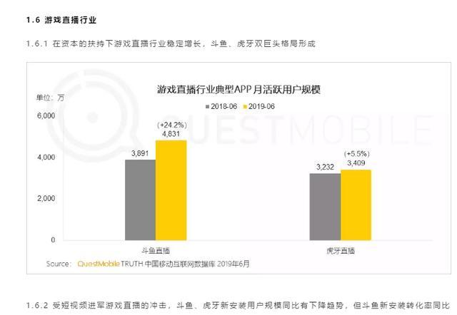 美银美林看好斗鱼长远发展，预计在2020年其净利润将达到19亿元