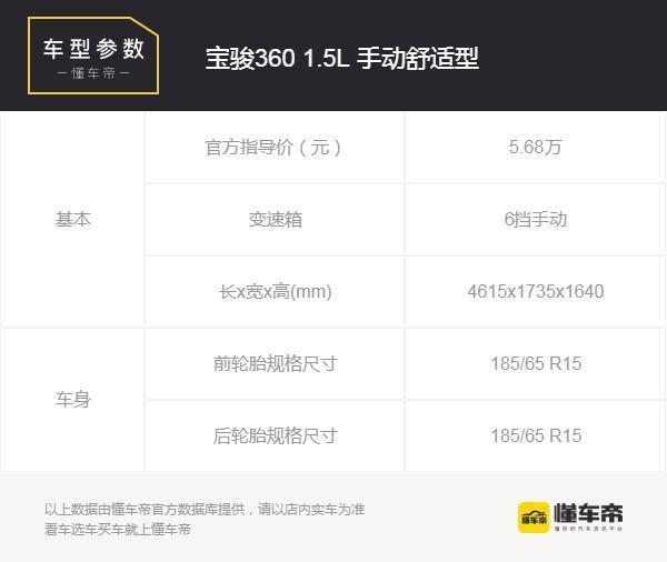 5万左右买什么MPV？宝骏360值得选择，产商指导起步价5.68万元