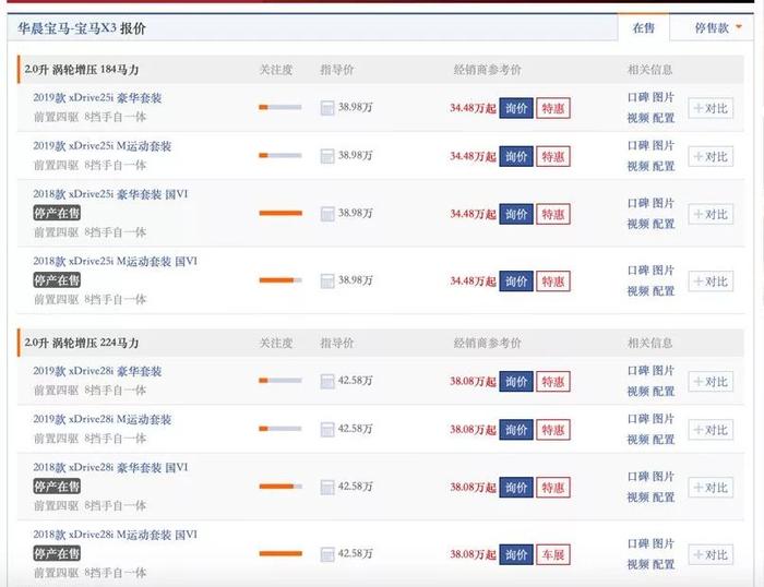 击破价格底线，一降十几万，现在买这几台车划算