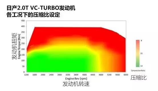 中型轿车的“龙争虎斗”，都是2.0T，谁的技术最“硬核”？