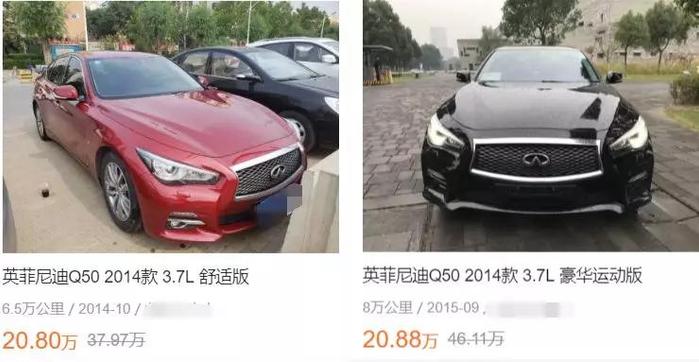 7款高质量的合资车！新车20多万，二手仅8万，老司机看完都想买