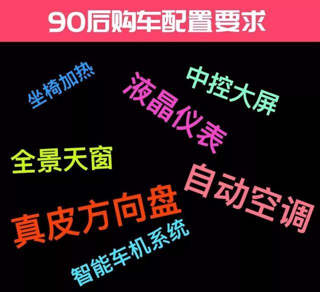 20万元想买一辆家用智能SUV，哪些车值得买？