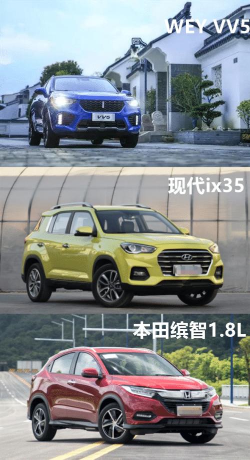 ix35、缤智与WEY VV5动力大起底，这才是真实的“速激”